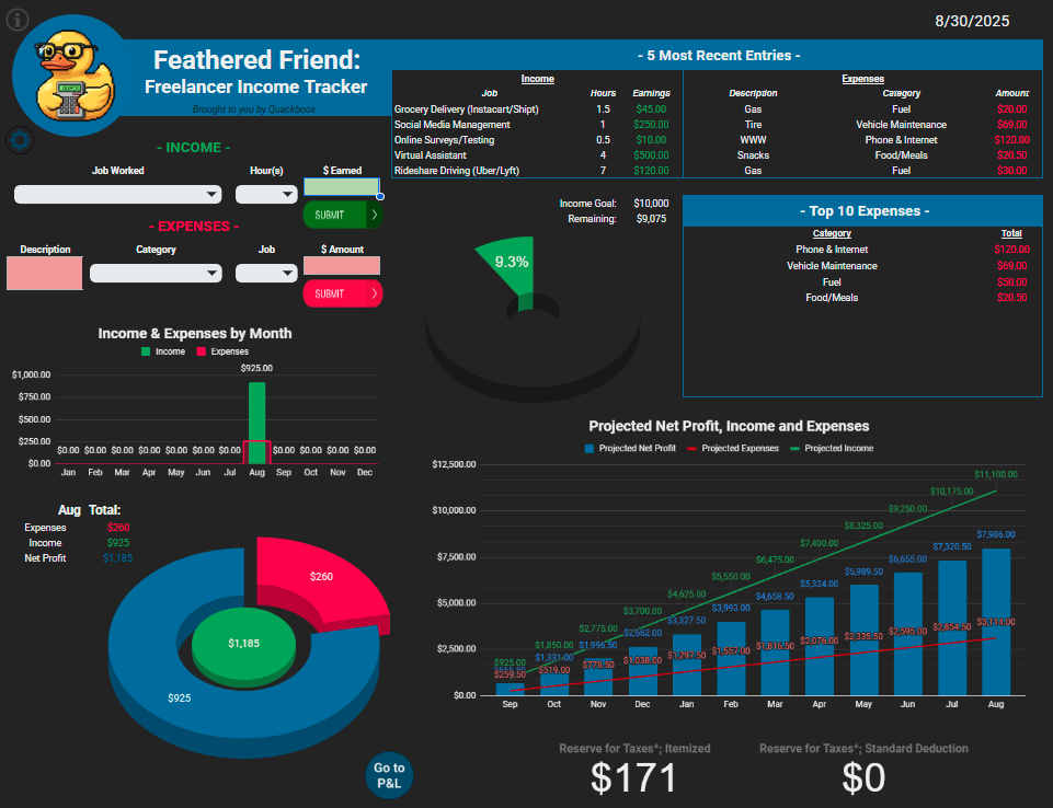 Feathered Friend: Freelancer Income Tracker