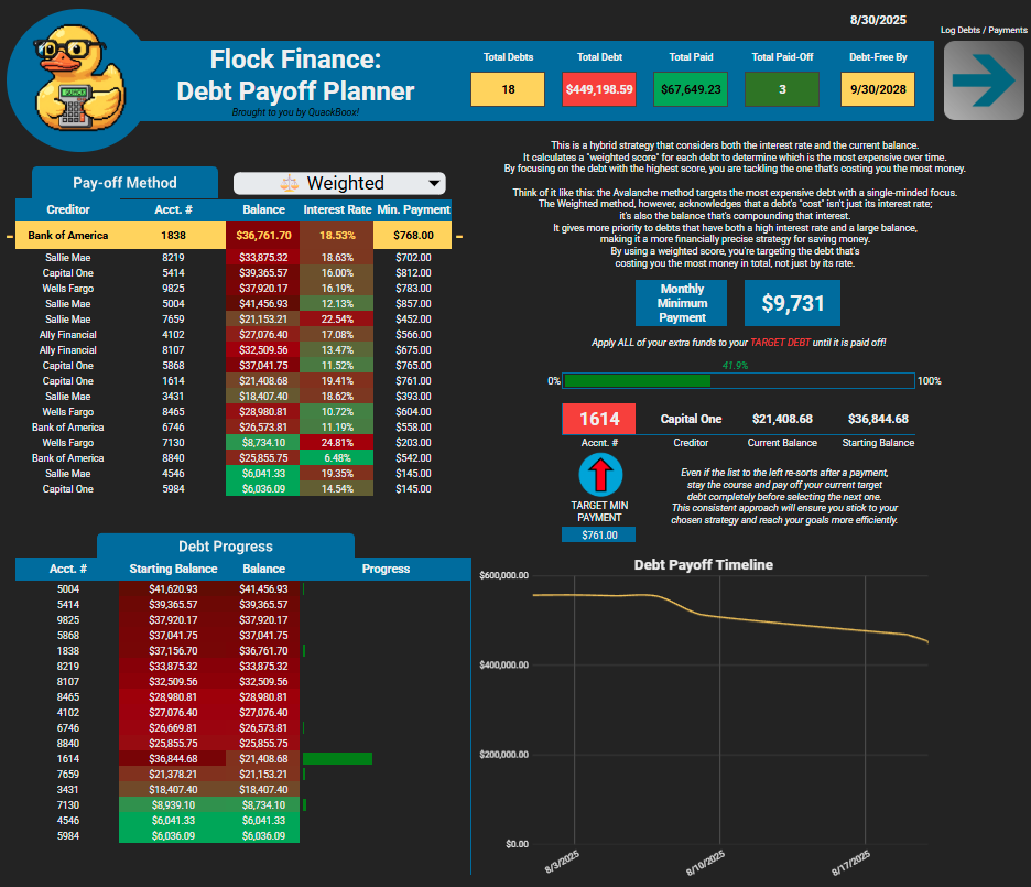 Flock Finance: Debt Payoff Planner